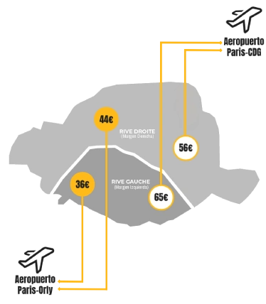 Zonas de tarifas de taxi en París - Traslados desde el aeropuerto CDG